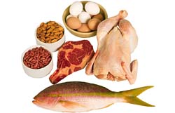 Красные продукты