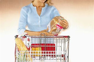 Продуктовая корзина